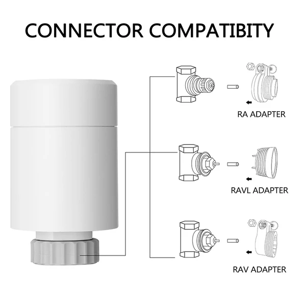 HY367RT ZigBee intelligens érintőképernyős hőmérséklet-szabályozó termosztatikus radiátor hőmérséklet-szabályozó