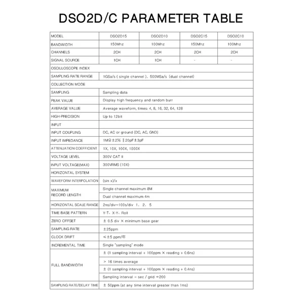 Hantek DSO2D15 digitális oszcilloszkóp mérő asztali oszcillométer