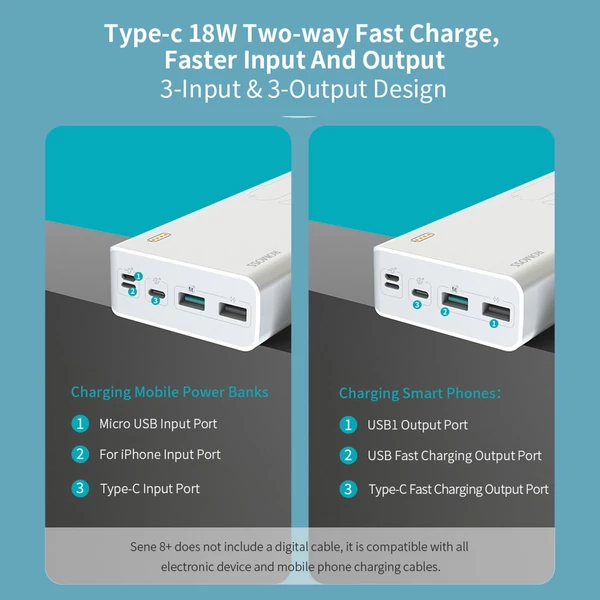 ROMOSS Sense 8+ Power Bank 30000mAh QC PD 3.0 hordozható külső gyorstöltő - Fehér