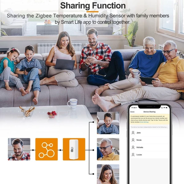 Tuya ZigBee beltéri hőmérséklet páratartalom érzékelő valós idejű megfigyelés intelligens APP kapcsolat