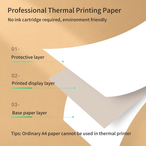 PeriPage hőpapír kompatibilis a PeriPage A40 hőnyomtatóval gyorsan száradó fotóhoz, képhez, nyugtához, feljegyzéshez, PDF fájlhoz 210x297mm - 100 ív