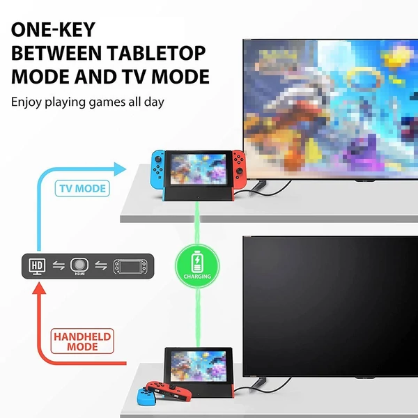 TV-dokkoló Nintendo Switchhez / OLED hordozható TV 1000 Mbs LAN-porttal/4K HD-adapterrel