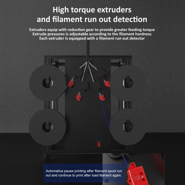 Zonestar Z9V5 PRO MK4 továbbfejlesztett 3D nyomtató állítható négy extruderrel, többszínű nyomtatással