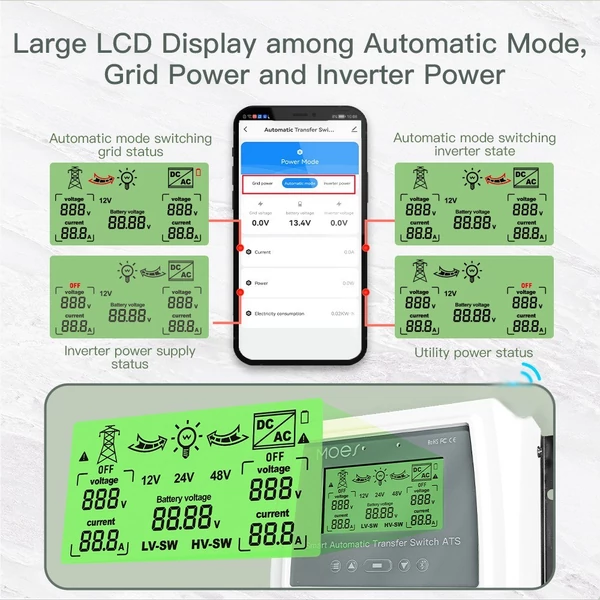 MOES Tuya BT intelligens kettős teljesítményvezérlő 80A 16KW ATS automatikus átviteli kapcsoló hálózaton kívüli napszélrendszer váltáshoz 12/24/48V 110/220V támogatás APP távirányító