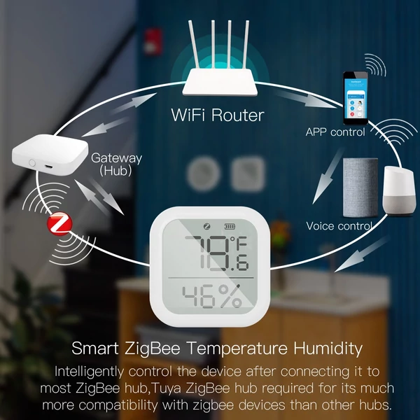 ZigBee intelligens beltéri hőmérséklet- és páratartalom-érzékelő alkalmazásvezérléssel, nagy LCD-kijelzős távmonitor adatnapló áttekintése - Szögletes