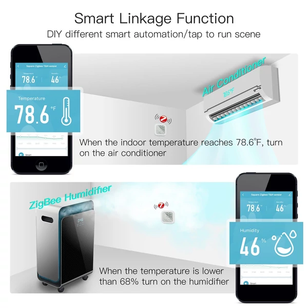 ZigBee intelligens beltéri hőmérséklet- és páratartalom-érzékelő alkalmazásvezérléssel, nagy LCD-kijelzős távmonitor adatnapló áttekintése - Szögletes