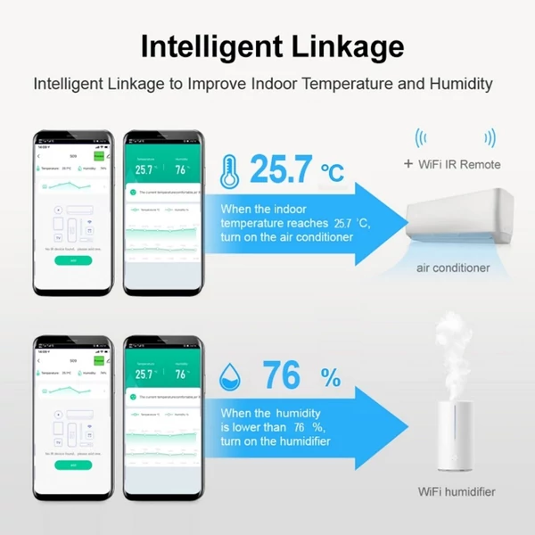 S09A Tuya WiFi 3 az 1-ben infravörös távirányító, hőmérséklet-páratartalom-érzékelő, intelligens érzékelő