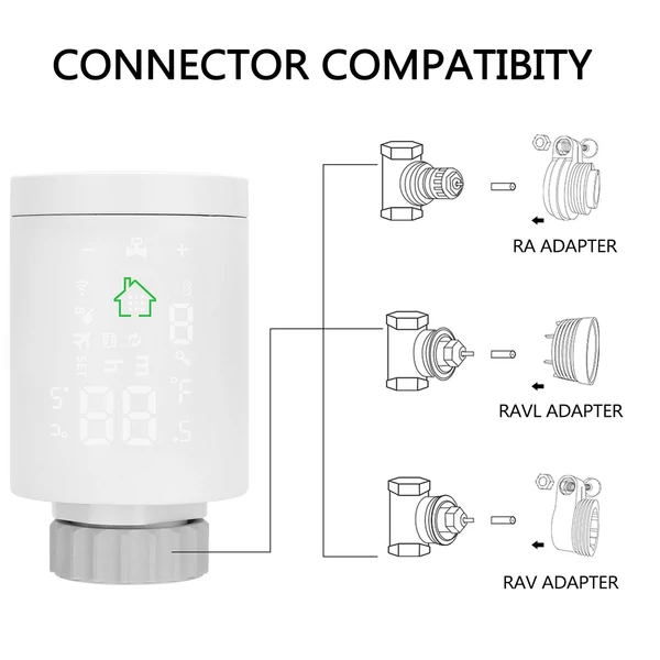 Tuya ZIGBEE 3.0 intelligens termosztatikus radiátor programozható hőmérséklet-szabályozó hangvezérlés Alexán keresztül - 4 db + átjáró