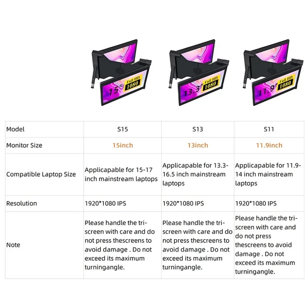 Hordozható háromképernyős monitor laptop bővítőképernyő 1920*1080 felbontás 11.9-14 hüvelykes laptophoz - 11.9 hüvelykes