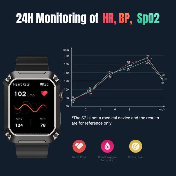 Rogbid Tank S2 okosóra 1,83 hüvelykes IPS Teljes érintőkijelző BT hívás Fitness követés - Zöld