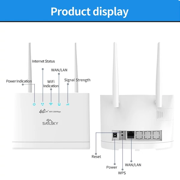 Sailsky XM311 4G LTE WiFi 300 Mbps sebességű vezetéknélküli router SIM-kártya nyílással, FOTA távirányító