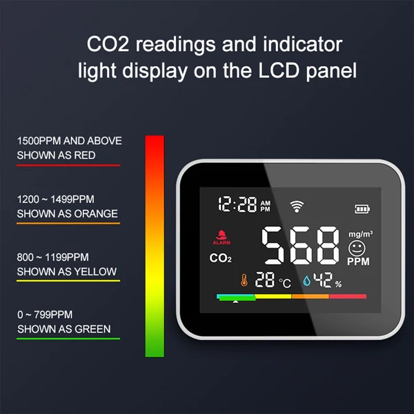 Intelligens CO2-érzékelő Levegőminőség-monitor LCD hőmérséklet-páratartalom-tesztelő Mobiltelefon APP távirányító