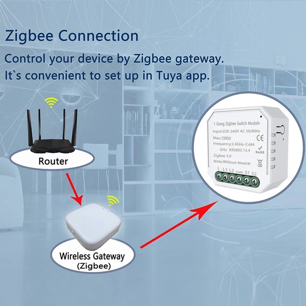 Tuya Zigbee DIY One Way Smart Switch APP Távirányító időzítő fénykapcsoló - 4 modul