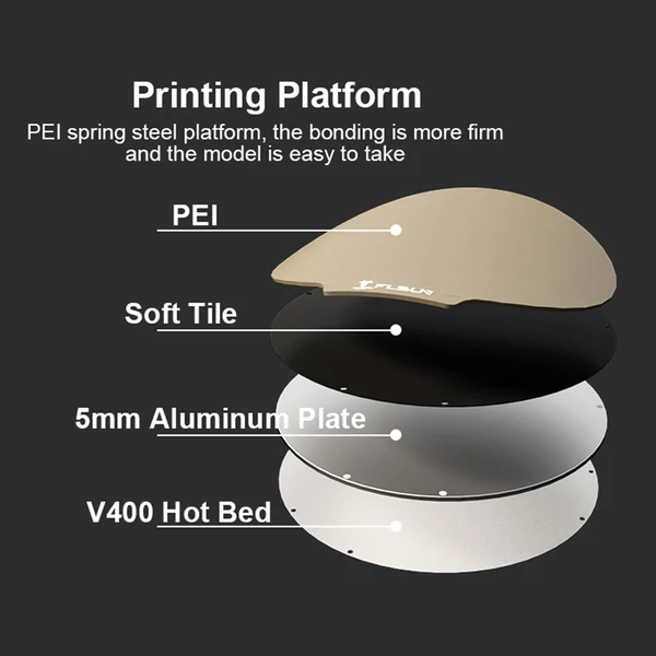 FLSUN V400 FDM 3D nyomtató, 400 mm/s nyomtatási sebesség