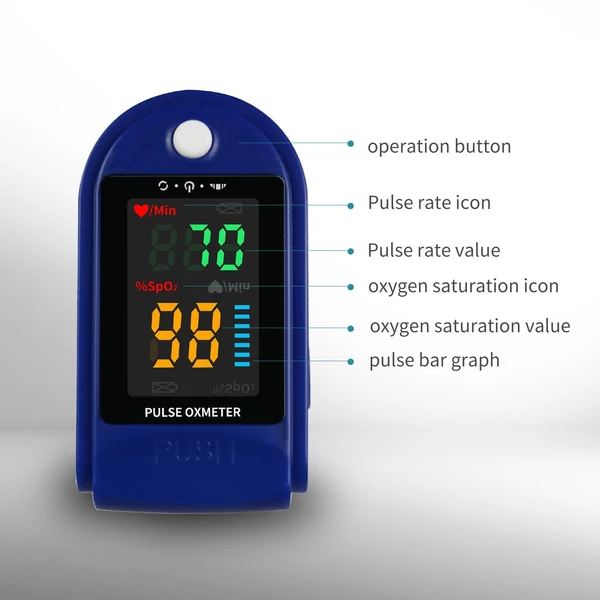 Ujjhegyes pulzoximéter Mini SpO2 monitor oxigéntelítettség monitor