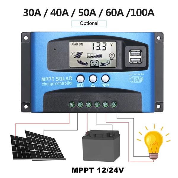 MPPT napelemes töltésvezérlő - 60A