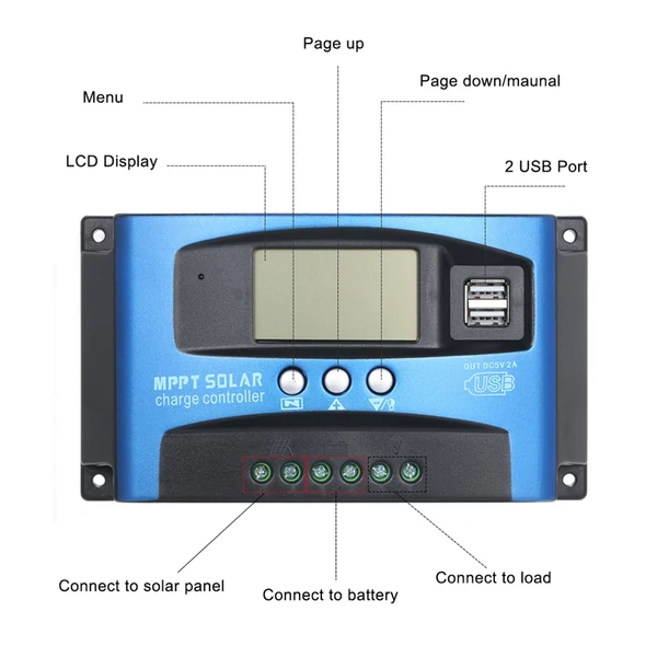 MPPT napelemes töltésvezérlő Dual USB LCD kijelző automatikus napelem cella panel töltés - 40A