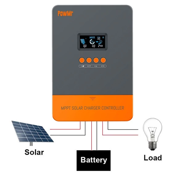 MPPT 60A napelemes töltés és kisütés vezérlő 12/24/36/48V DC160V bemeneti napelem vezérlő LCD kijelzővel lezárt ólomsav gél és lítium akkumulátorokhoz