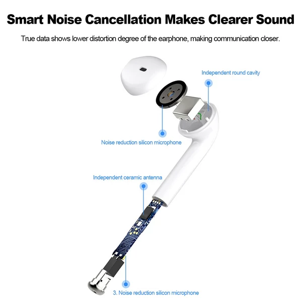 i7s TWS True vezetéknélküli BT fülbe dugható fülhallgató mikrofonnal - Fehér