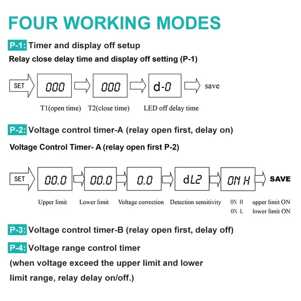 KKmoon DC 6~80V feszültségfigyelő relé időkésleltetett töltés kisütés vezérlő modul Túlfeszültség túlfeszültség védelem 4 üzemmóddal, feszültségszabályozás időzítővel