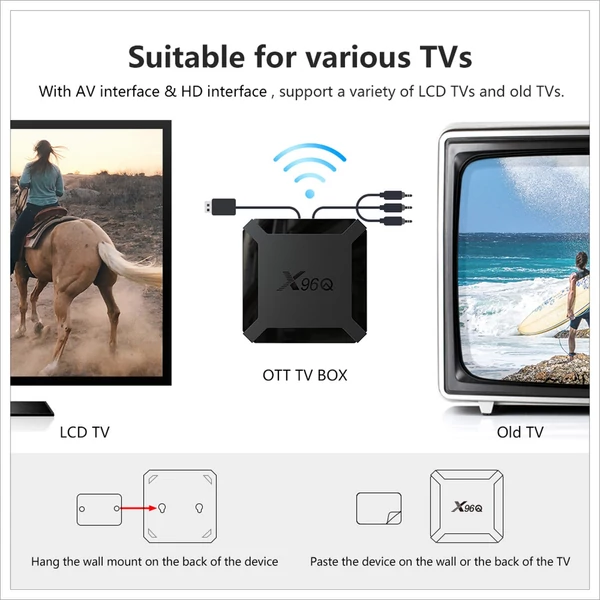 X96Q TV Box