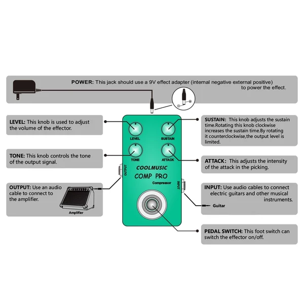 COOLMUSIC True Bypass gitáreffektus pedálok 4 forgó gombbal és lábkapcsolóval elektromos gitárhoz, basszusgitárhoz - C-CS01