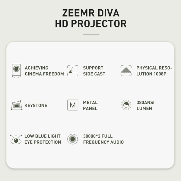 ZEEMR DIVA D1 Pro HD projektor 380 ANSI Lumen Full HD 1080P - Fekete