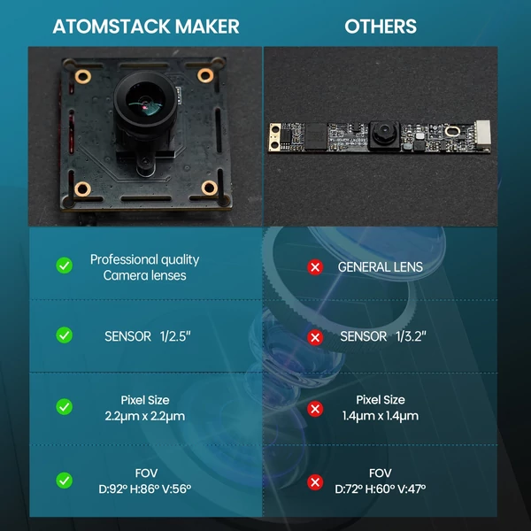 Atomstack Maker AC1 kamera 400x400mm fényképezési terület