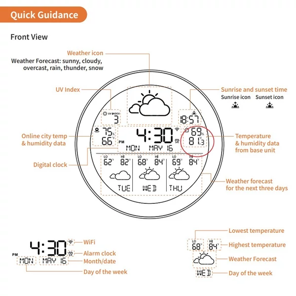 Tuya WiFi intelligens meteorológiai állomás 3 napos időjárás előrejelzés Vezeték nélküli hőmérő nedvességmérő (1 db alérzékelő)