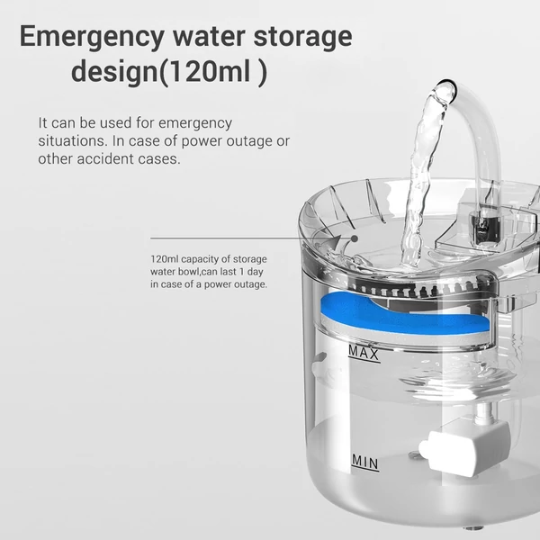 Szökőkút vízadagoló 1,8 literes szuper csendes, automata kisállat ivókút, átlátszó kivitel