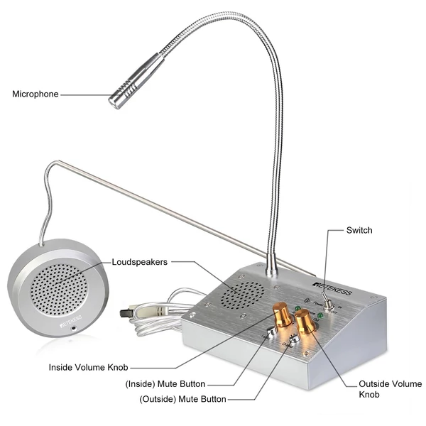 Retekess TW103 kétutas ablakos pult kaputelefon mikrofon interfon rendszer banki üzletekhez