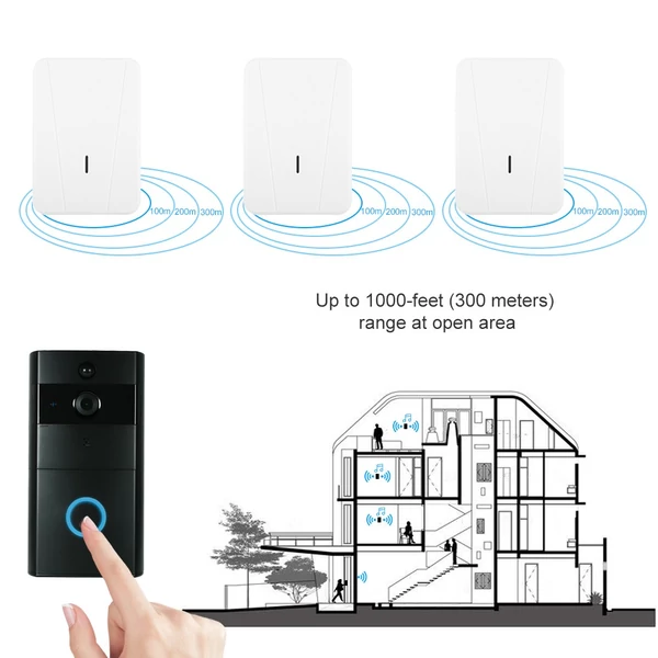 1 * 720P WiFi vizuális kaputelefon + 3 * vezeték nélküli csengő - Fekete