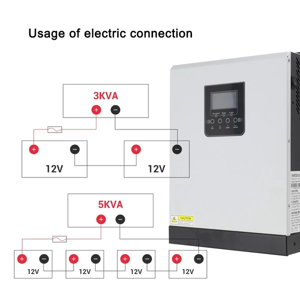 3000VA 2400W szoláris inverter, tiszta szinuszhullám