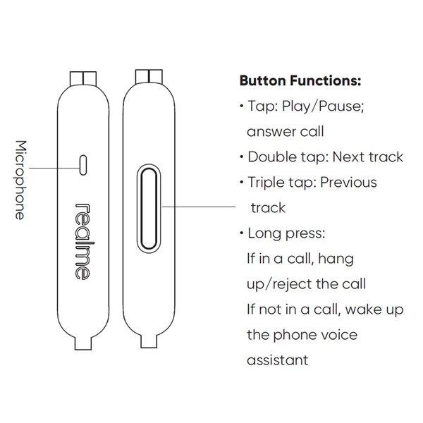 realme Buds Classic 1,3 m-es vezetékes fülhallgató - Fekete