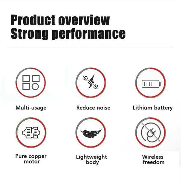 12V akkus kefés sarokcsiszoló készlet, köszörűtárcsa 76mm - Piros