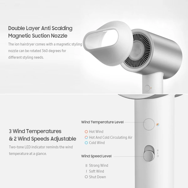 Xiaomi Mijia H500 hordozható vízionos hajszárító 1800W - Fehér