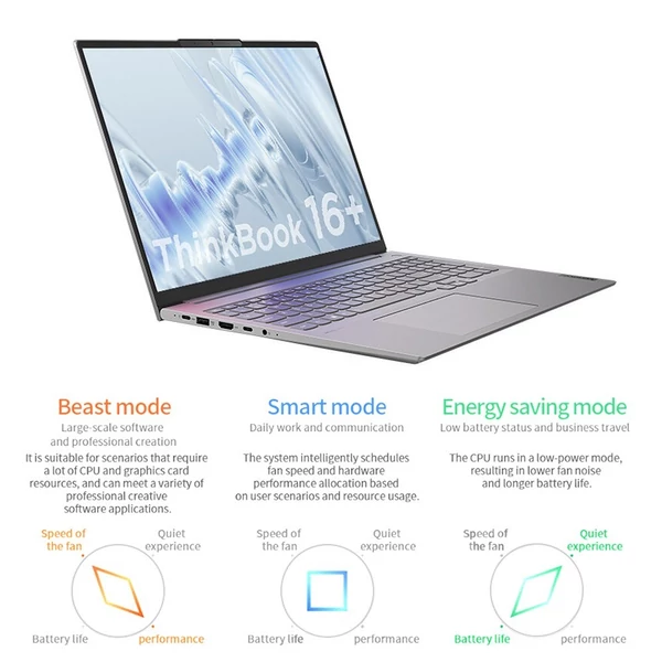 2022-es Lenovo ThinkBook 16+ laptop 16 hüvelykes Ryzen AMD R5 6600H