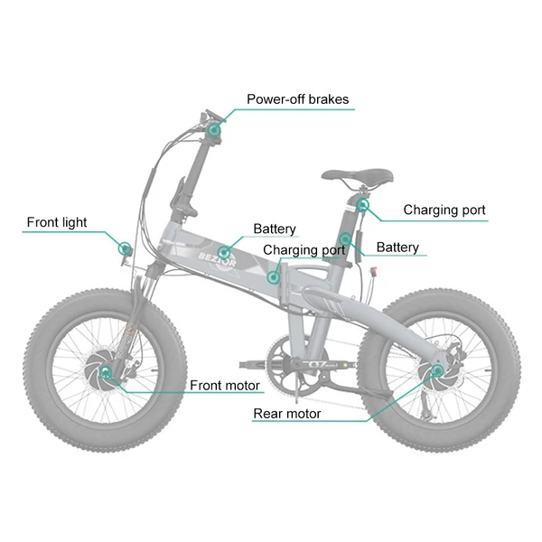 BEZIOR XF005 összecsukható elektromos kerékpár vastag gumival 500 W-os kettős motorral, kettős akkumulátorral, teljesítmény rásegítéssel havas, tengerparti, hegyi vagy városi utakon