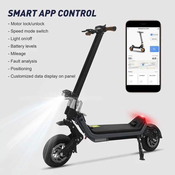 ZO G63 11 hüvelykes összecsukható elektromos robogó, 2400 W intelligens alkalmazással utazó felnőttek számára - Ezüst