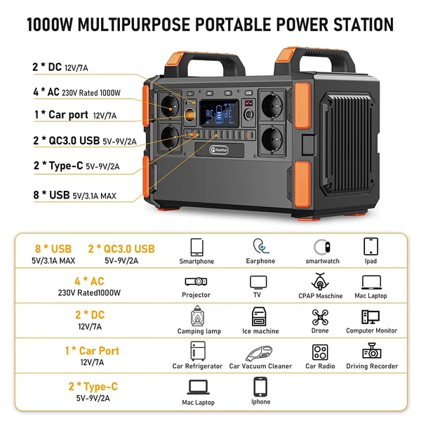 Flashfish F132 hordozható napelem generátor 327600mAh/1048Wh 1000W kimenet DC/AC/C típusú/USB CPAP aljzatokkal