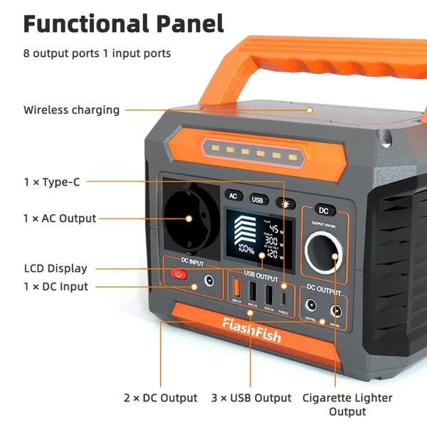 Flashfish P66 hordozható napelemes generátor 78000 mAh/288Wh 260 W kimenet DC/AC/C típusú/USB CPAP aljzatokkal