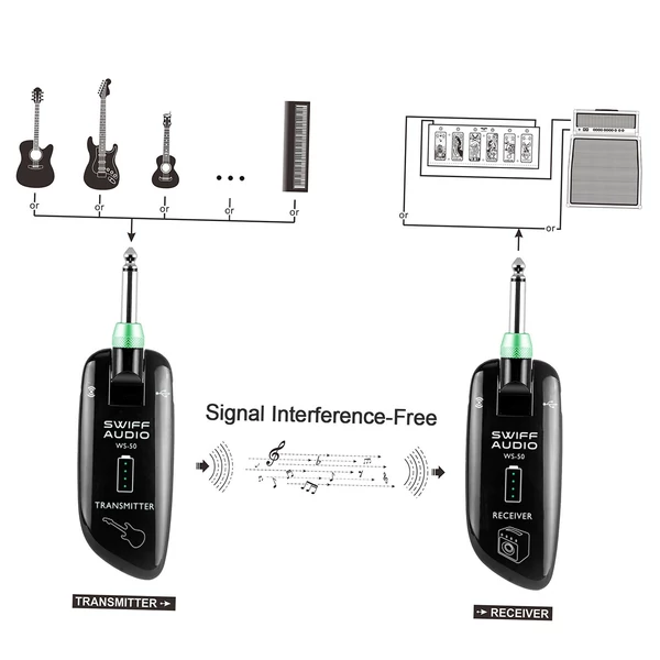 SWIFF WS-50 UHF digitális gitár vezeték nélküli rendszer (adó + vevő)