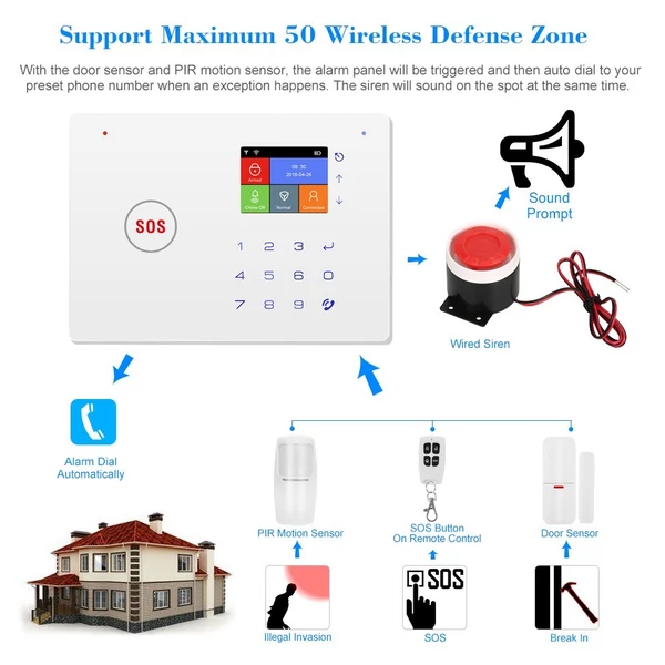 Vezeték nélküli biztonsági riasztórendszer készlet automatikus tárcsázó GSM+WiFi mozgásérzékelő ajtó/ablak érzékelő távirányító