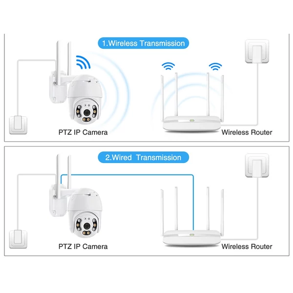 1080P intelligens WiFi kamerarendszer