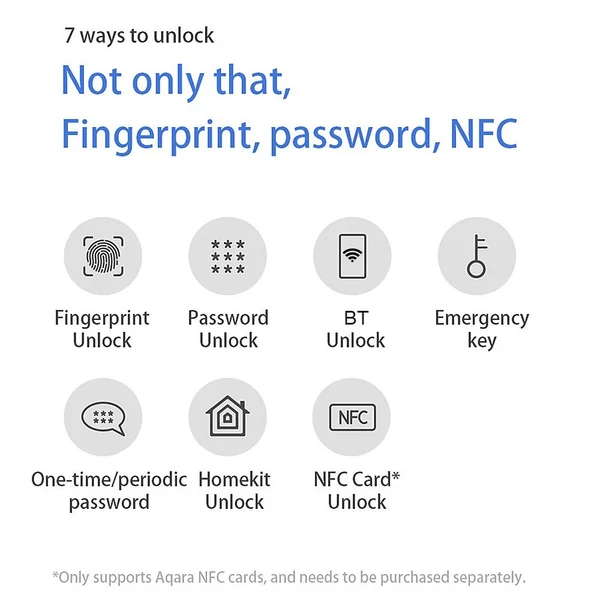 Aqara Intelligens ajtó zár A100 Pro Zigbee BT 5.0 ujjlenyomat feloldás
