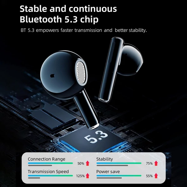 Mibro earbuds2 vezetéknélküli fülhallgató BT5.3 Intelligens zajcsökkentő sztereó HD hívás iOS Android rendszerrel - Fekete