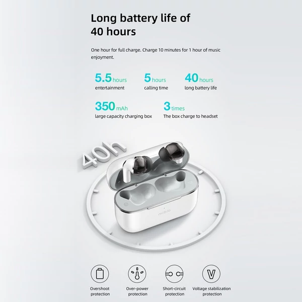 Mibro Earbuds M1 BT 5.3 vezetéknélküli fülhallgató - Fekete