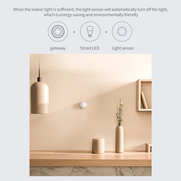 Aqara T1 Zigbee 3.0 intelligens fényerő-érzékelő otthoni világításhoz