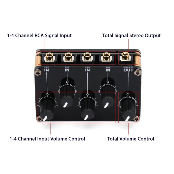 4 az 1-ben kimenet passzív keverőmodul mini sztereó 4 audio bemenet 1 kimenetig Ultra kompakt alacsony zaj - Típus 1