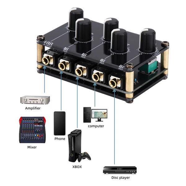 4 az 1-ben kimenet passzív keverőmodul mini sztereó 4 audio bemenet 1 kimenetig Ultra kompakt alacsony zaj - Típus 1